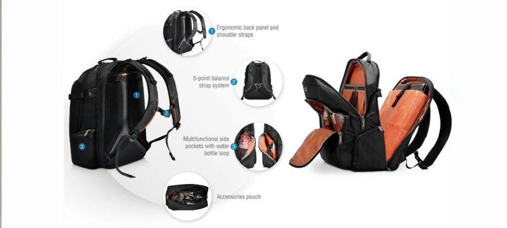 What to Look For in a Professional Travel Backpack