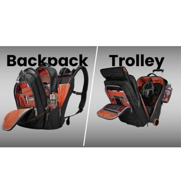 Backpack Vs Trolley: Choosing the Perfect Work Travel Companion