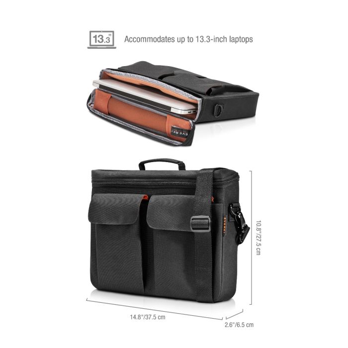 Core Ruggedized