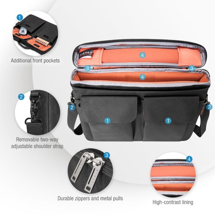 Core Ruggedized