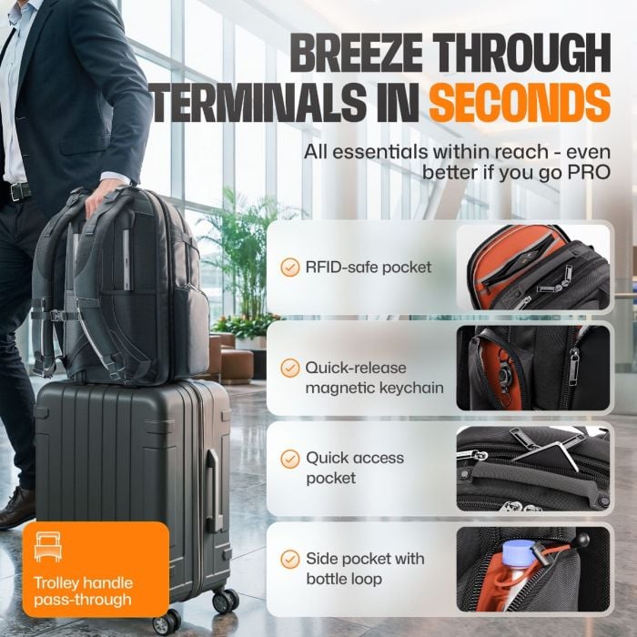 Business 120 PRO Travel Friendly 2 Laptop Backpack, up to 18.4