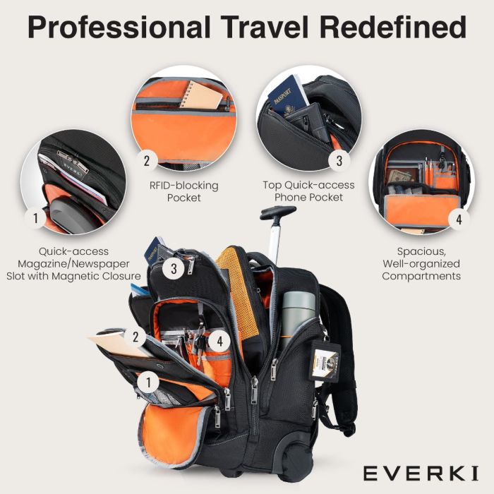 EVERKI ATLAS TRAVEL FRIENDLY LAPTOP BACKPACK 13-inch To 17.3-inch - View #10