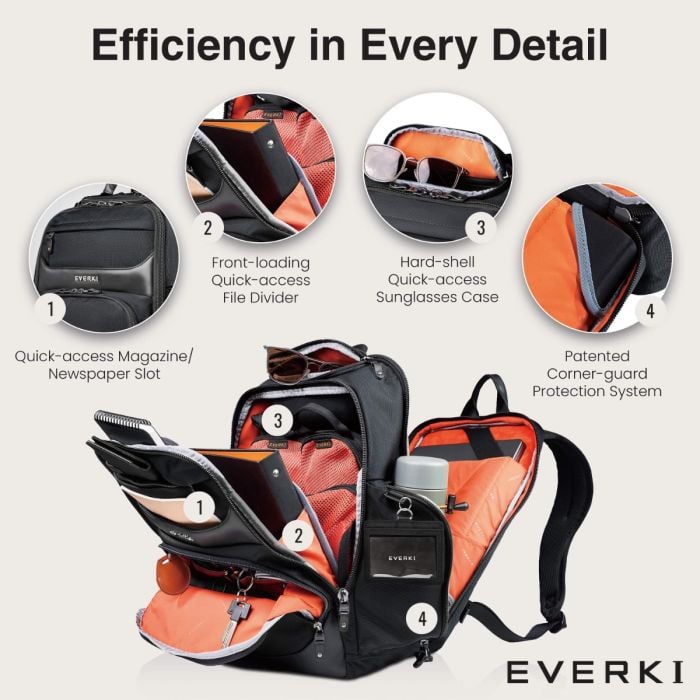 Efficiency in every detail Efficiency in every detail