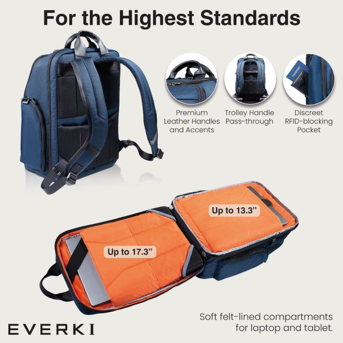 For the highest standards