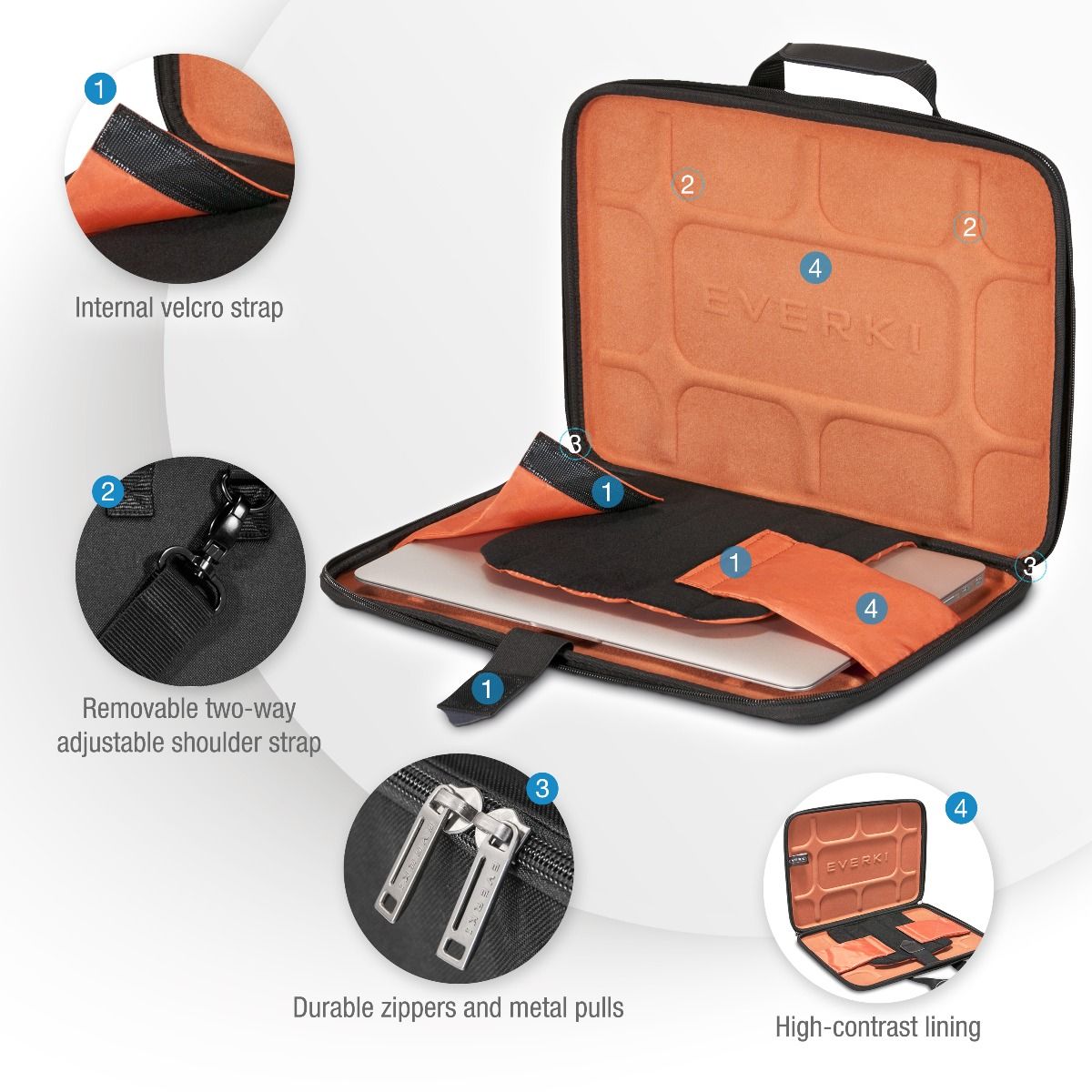 EVA Hard Case Universal fits 12.5 Inch to 14.1 Inch EVERKI