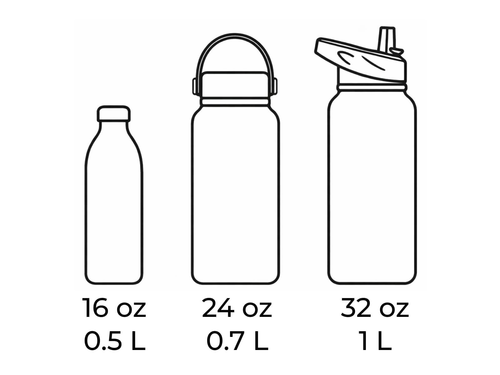Bottle fit guide: 16 oz and 24 oz fit; 32 oz may be too tight in the side pocket.
