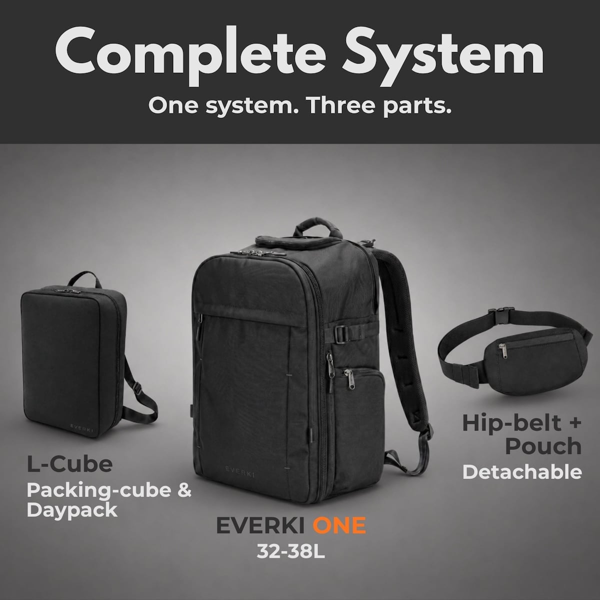 Complete System: EVERKI ONE backpack, large packing-cube daypack and hip belt with belt pouch for &euro;199, save &euro;96
