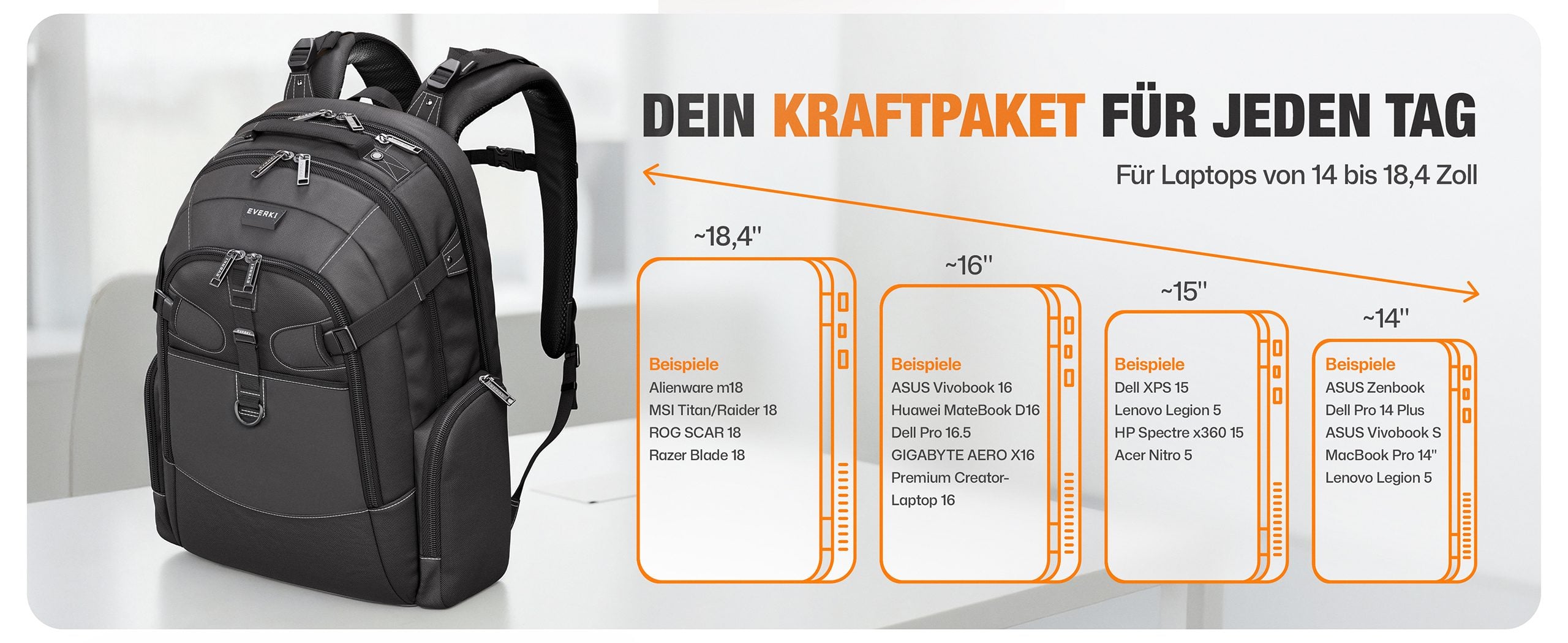 EVERKI Business 120 PRO 2 laptop backpack sizing