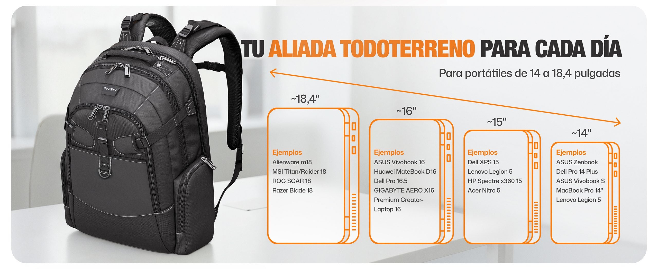 EVERKI Business 120 PRO 2 laptop backpack sizing