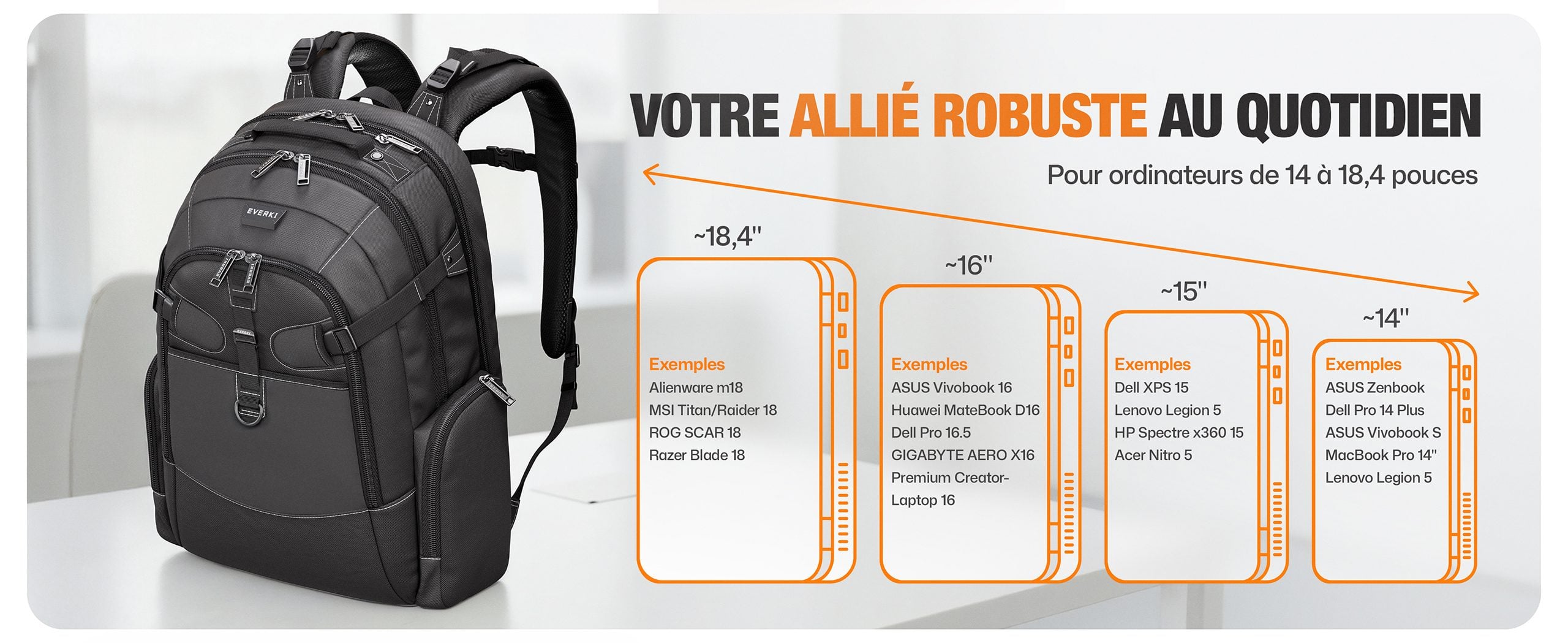 EVERKI Business 120 PRO 2 laptop backpack sizing